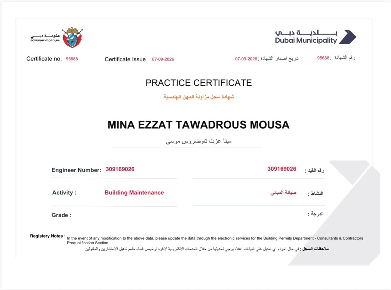 Mina Ezzat Mousa