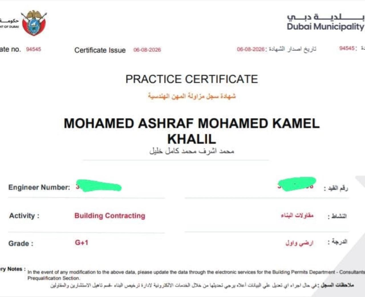 Mohamed Ashraf
