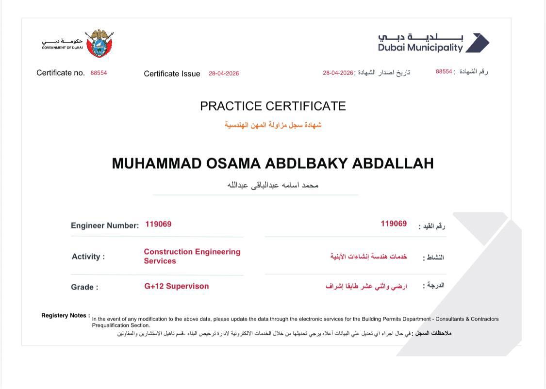 Muhammad Osama Abdlbaky