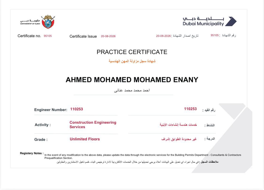 Dr. Ahmed Enany